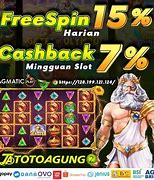 Slot Gacor Hari Ini Modal Receh 100K Gratis Admin Login